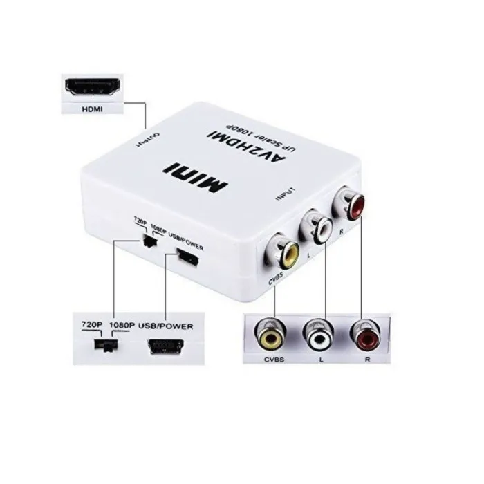 VC-CONV-RCAHDMI